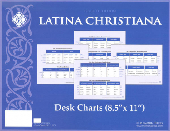 Latina Christiana Grammar Desk Charts