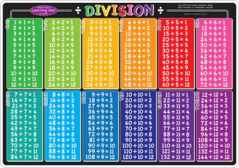 Division Smart Poly Learning Mat