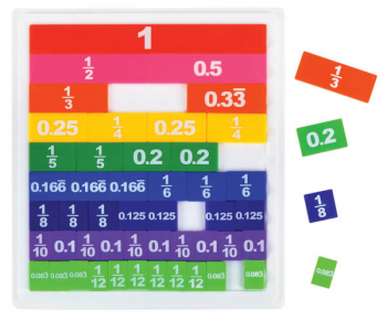 Double-Sided Fraction / Decimal Tiles