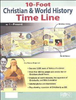 10-Foot Christian & World History Time Line