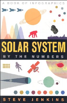 Solar System By the Numbers