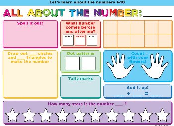 All About the Number Smart Poly Chart Space Savers