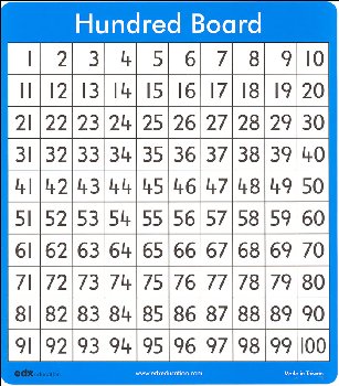 Hundred Number Board, Double Sided 24cm x 21cm (single)