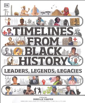 Timelines From Black History