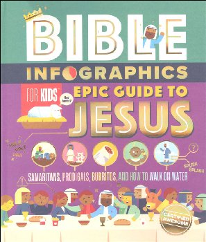 Bible Infographics for Kids Epic Guide to Jesus